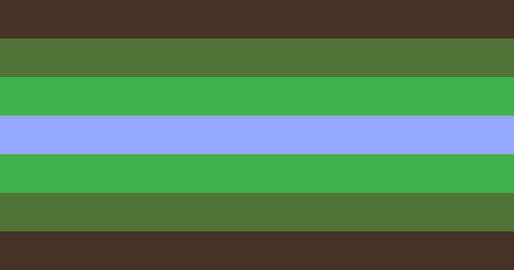 Minemythix : A gender related to Minecraft myths