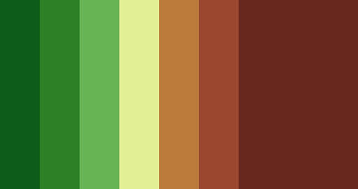 Biocustomic : A gender related to custom Minecraft biomes