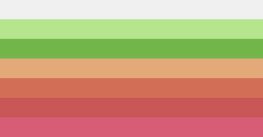 Mineroleplayic : a gender relating to the nostalgia of old Minecraft RPs!